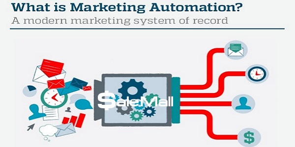 Những điều cần biết về Marketing tự động bằng Chatbot