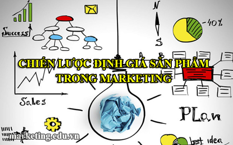 Chiến lược định giá sản phẩm trong Marketing giúp thúc đẩy doanh số 