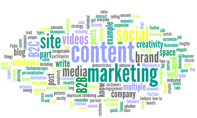 5 bước để có Content Marketing hấp dẫn