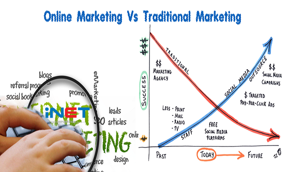 Marketing Online và Marketing truyền thống khác nhau như nào?
