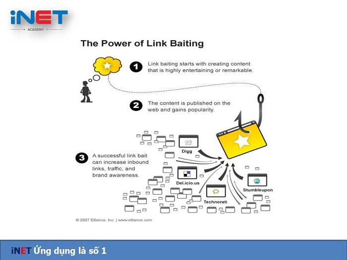 Tư vấn SEO: Link baiting là gì? Các phương pháp link baiting