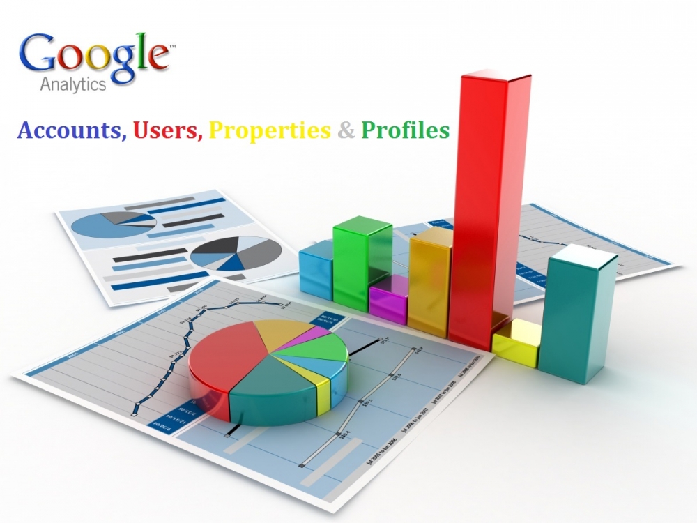 Chỉ số Google Analytics đặc biệt quan trọng trong SEO